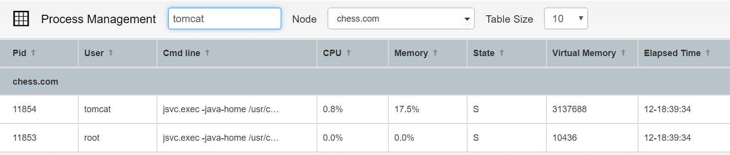 github pages